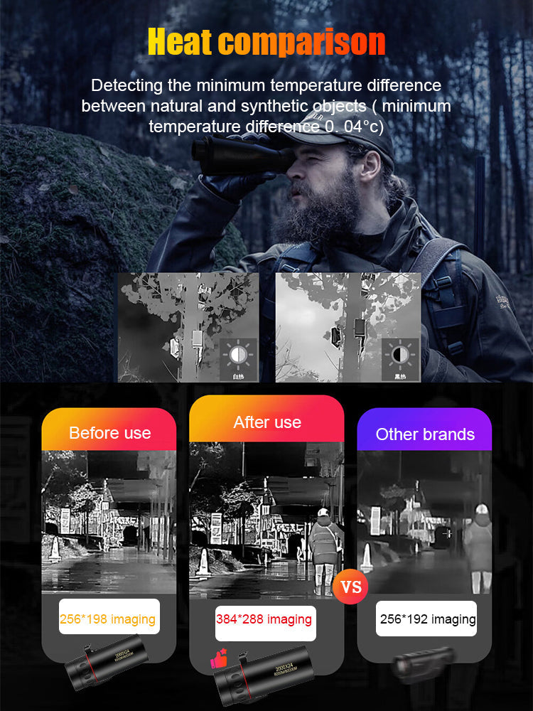🔥Darkness No Longer Hides Anything – Long-Range Night Vision Goggles